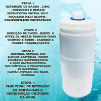 VELA E.F 200 CARVÃO P/POLIFIL 200 C/ROSCA 1/2
