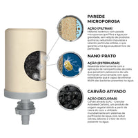 FILTRO S.JOAO   8 LTS N 3  2V