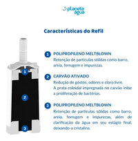 FILTRO PLAN. AGUA INT P/BEB PRESSAO BICO LONGO 1034LA