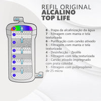 PURIFICADOR AGUA TOP LIFE PLATINUM NEW OXI HE PRATA