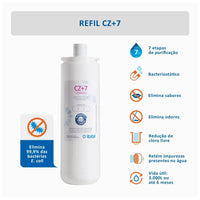 REFIL IBBL REFIL CZ+7 FR600, FRQ, ATLANT. BDF