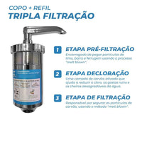 FILTRO MPS P/TORNEIRA COPO+VELA BLINDADO ABS 344