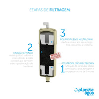 REFIL PLAN. AGUA NOBLES 1051