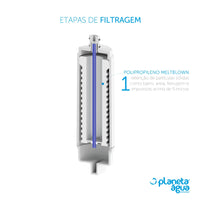 REFIL PLAN. AGUA IBBL PDF 100,300 PRE FILTRO E3 1102