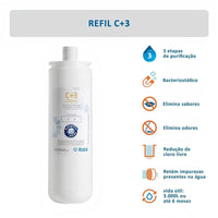 REFIL IBBL PRE-FILTRO C+3 SELO VERDE