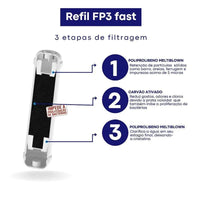 REFIL PLAN. AGUA MINERALIZADOR FP3 1139 3/8