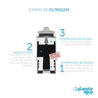 REFIL PLAN. AGUA E.F PA200 P/ FILTRO FIT200 1090