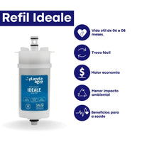 REFIL PLAN. AGUA IDEALE 8000 - PURIFICADOR