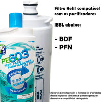 REFIL PLAN. AGUA IBBL PDF 100,300 PRE FILTRO E3 1102